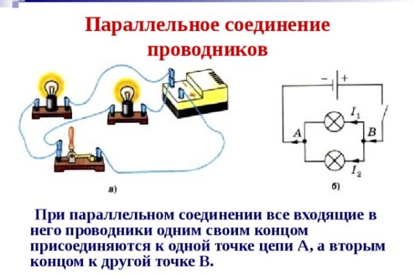 Как зайти в кракен