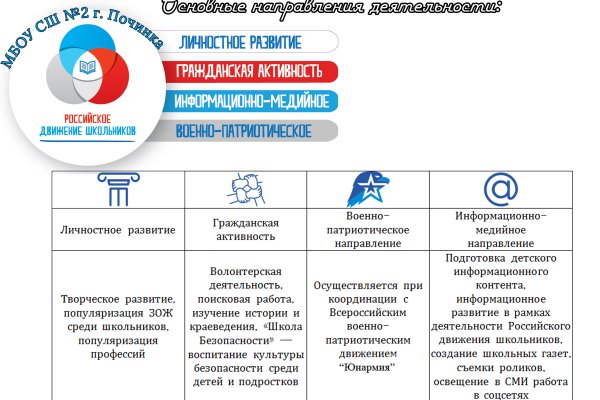 Кракен тор ссылка онион